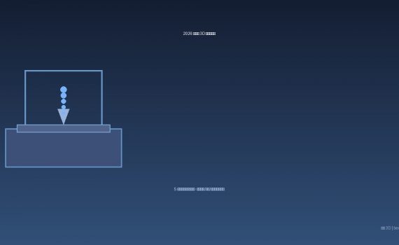 2026-3d-printer-review-featured